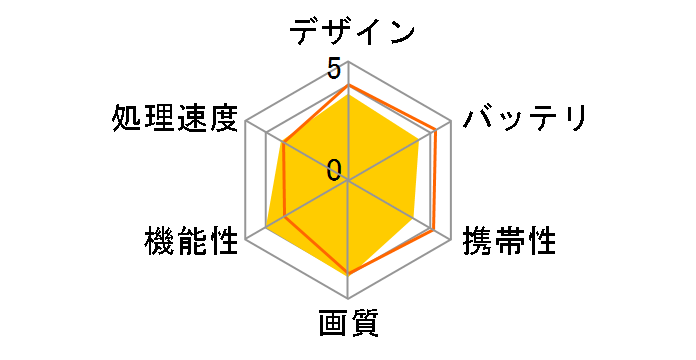 BOOX Page [�u���b�N]�̃��[�U�[���r���[