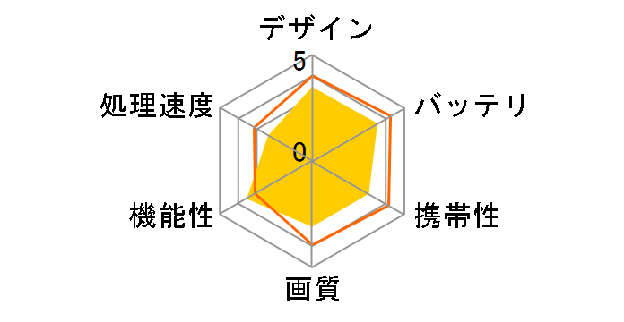 BOOX Note Air3 C�̃��[�U�[���r���[