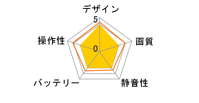 D20-BU [�u���[]�̃��[�U�[���r���[