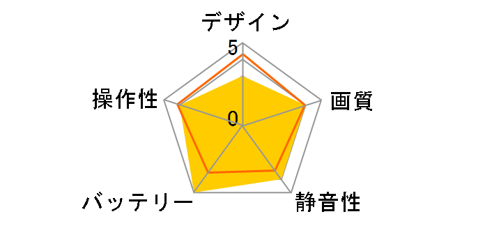 D20S [�u���b�N]�̃��[�U�[���r���[