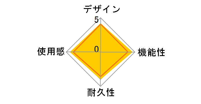 VADER4 PRO VADER4PRO�̃��[�U�[���r���[