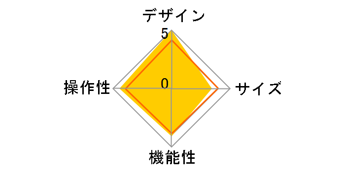 MYY53FE/A [�t�N�V�A]�̃��[�U�[���r���[