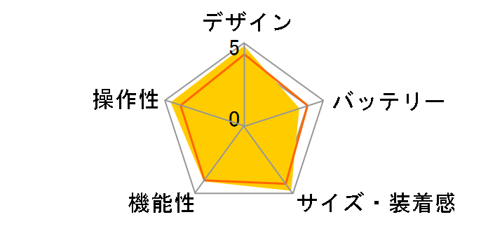 Apple Watch SE ��2���� GPS���f�� 40mm MXEC3J/A [�V���o�[�E�f�j���X�|�[�c�o���h S/M]�̃��[�U�[���r���[