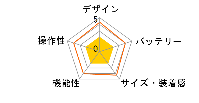 Apple Watch SE ��2���� GPS���f�� 44mm MXEQ3J/A [�V���o�[�E�f�j���X�|�[�c�o���h S/M]�̃��[�U�[���r���[