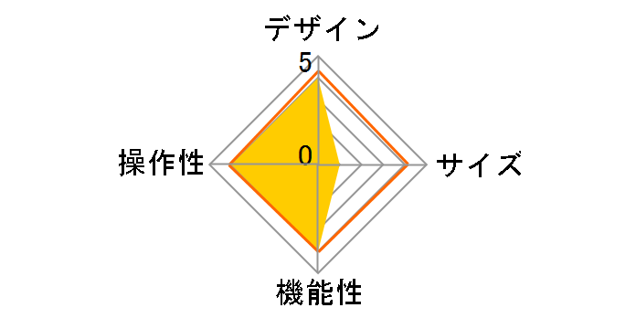 TK-CA13BPBK [�u���b�N]�̃��[�U�[���r���[