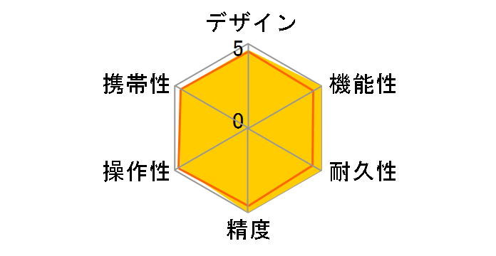 GLM100-25C�̃��[�U�[���r���[