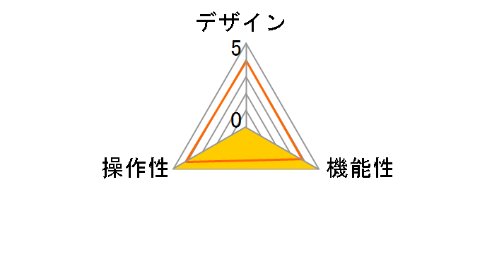 A83K80A1 [O[]̃[U[r[