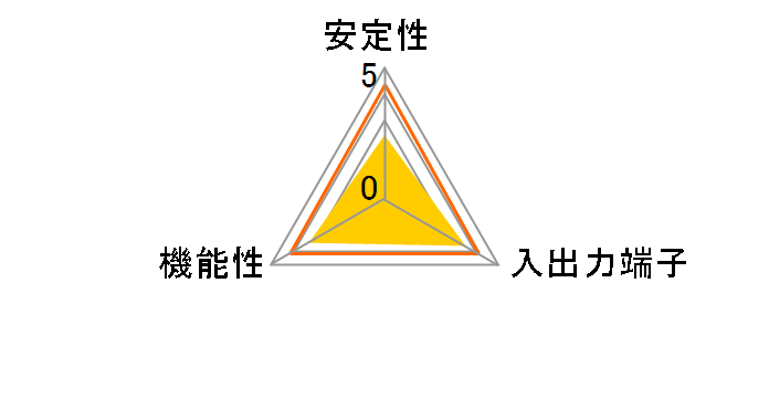 XG-C100C V3 [LAN]�̃��[�U�[���r���[