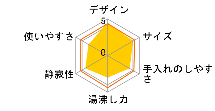 �G�N���e�B�J KBY1210J-BK [�{�[���h�u���b�N]�̃��[�U�[���r���[