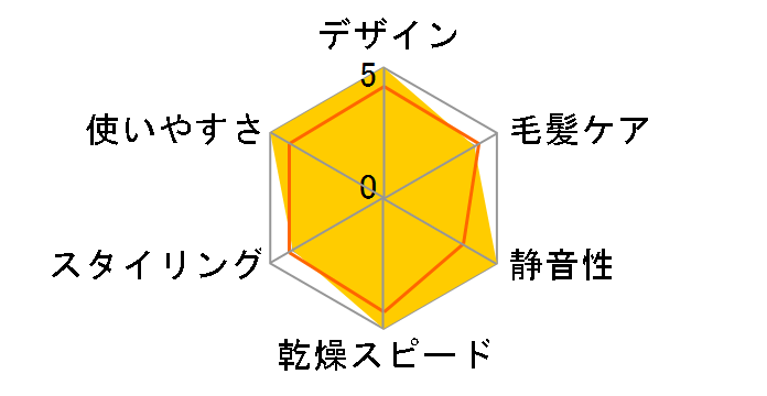 Laifen SE �X���[�W���O�m�Y���Z�b�g LF-SE-PU-JP [�I�[�L�b�h]�̃��[�U�[���r���[