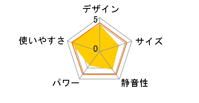 HX-TK12-T [�_�[�N�u���E��]�̃��[�U�[���r���[