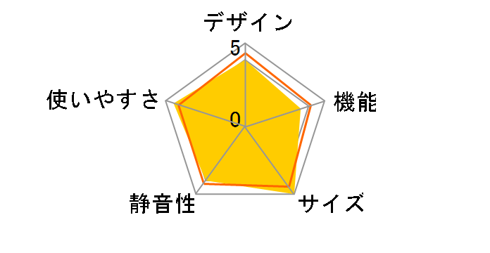 JF-U6A-W [�z���C�g]�̃��[�U�[���r���[