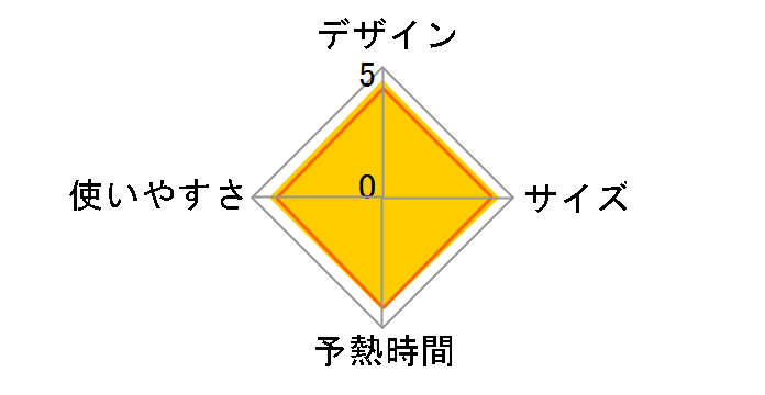 NI-S100-H [�O���[]�̃��[�U�[���r���[