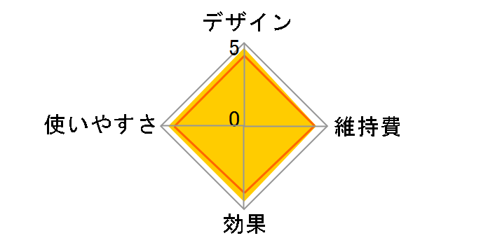 �o�C�^���t�g RF EX EH-SR86-T [�u���E��]�̃��[�U�[���r���[