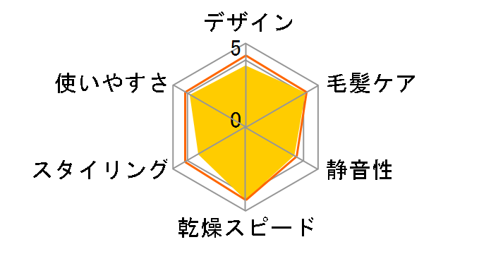 �C�I�j�e�B EH-NE5M-H [�_�[�N�O���[]�̃��[�U�[���r���[