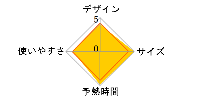 ��(�~)���N��La�ECoo TA-FDX970(K) [�u���b�N�X�`�[��]�̃��[�U�[���r���[