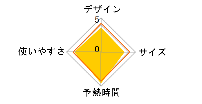��(�~)���N��La�ECoo TA-FDX670(N) [�x�[�W��]�̃��[�U�[���r���[
