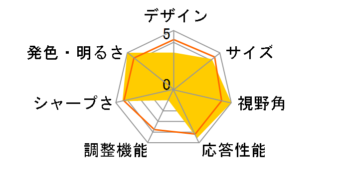 ROG Strix OLED XG27AQDMG [26.5�C���` ��]�̃��[�U�[���r���[