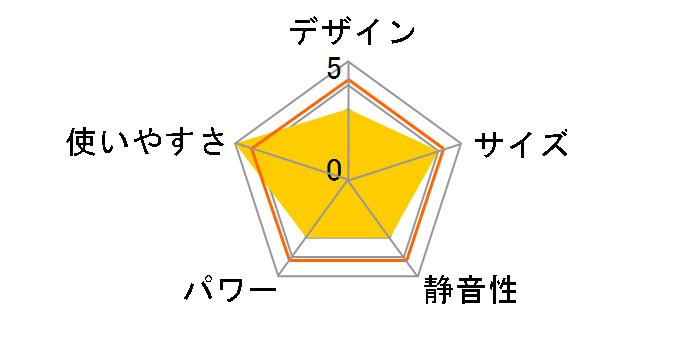 FF-4212TL D(W) [�z���C�g]�̃��[�U�[���r���[