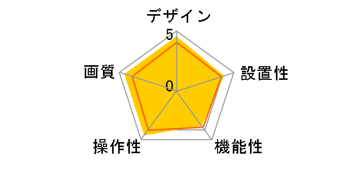 Insta360 Link 2C CINSABNA�̃��[�U�[���r���[