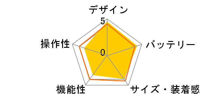 Amazfit T-Rex 3 [�I�j�L�X]�̃��[�U�[���r���[