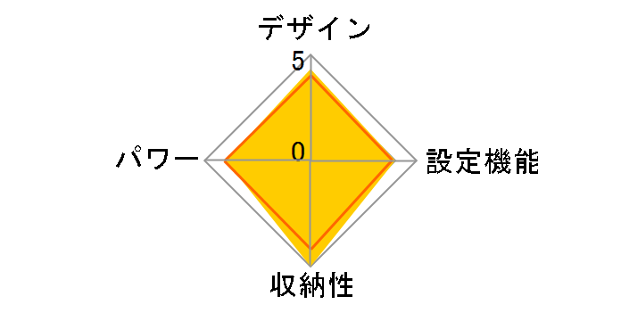 KDS-40241�̃��[�U�[���r���[