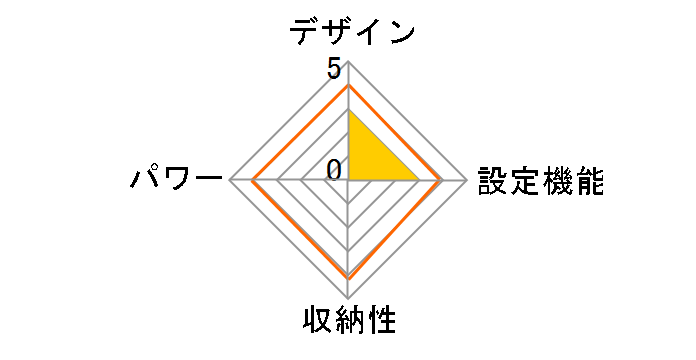 KHA-06242�̃��[�U�[���r���[