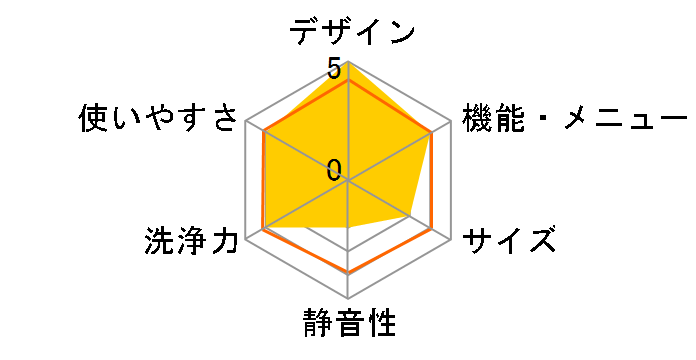 ES-M11K-NL�̃��[�U�[���r���[