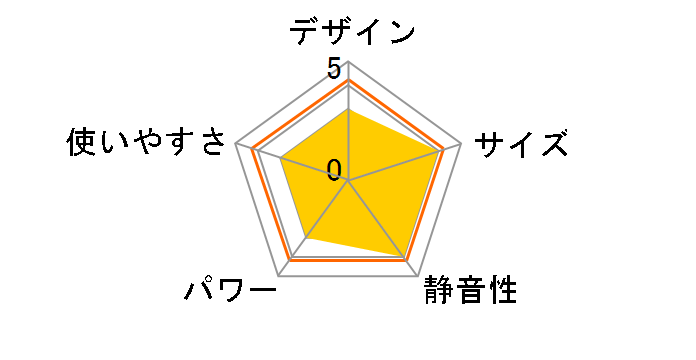 QH-G624-W�̃��[�U�[���r���[