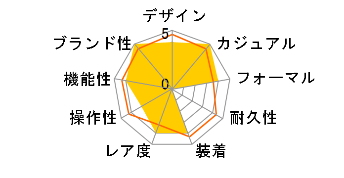 V`YRNV R[h[x cmNm JX^ 胂f AN3700-62Ã[U[r[