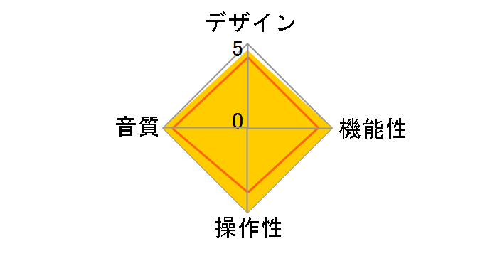 Eversolo DMP-A6�̃��[�U�[���r���[