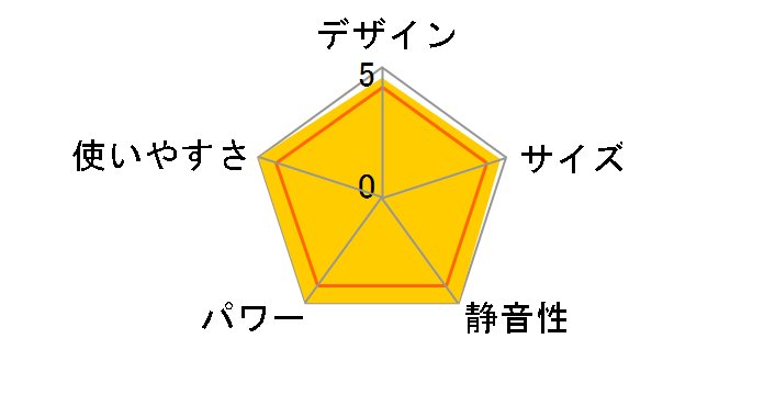 DS-E082(W) [�z���C�g]�̃��[�U�[���r���[