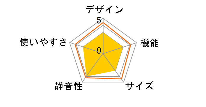 NR-C37ES1L-W [�}�b�g�z���C�g]�̃��[�U�[���r���[