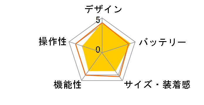 HUAWEI WATCH GT 5 46mm [�u���[]�̃��[�U�[���r���[