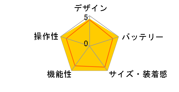 HUAWEI WATCH GT 5 Pro 46mm [�`�^�j�E��]�̃��[�U�[���r���[