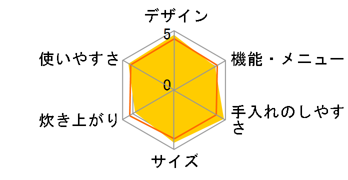 SR-H10B-K [�u���b�N]�̃��[�U�[���r���[