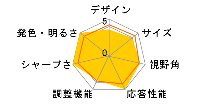 KH-LDQ271JAB [27�C���` �u���b�N]�̃��[�U�[���r���[