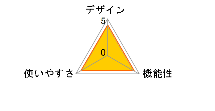 HV-F013-JC�̃��[�U�[���r���[