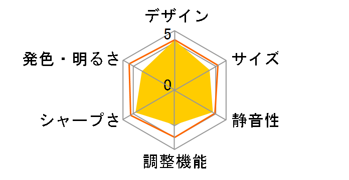 Nebula Cosmos 4K SE D2342511 [�X�y�[�X�O���[]�̃��[�U�[���r���[