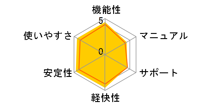 Office Home 2024�̃��[�U�[���r���[