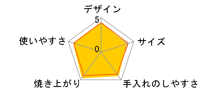 �w���V�I �g�[�X�^�[ AX-WT1-B [�u���b�N]�̃��[�U�[���r���[