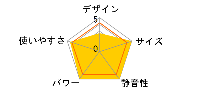 CB-G424(BG)�̃��[�U�[���r���[