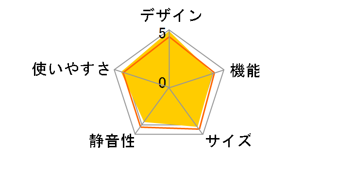 NR-B16C2-W [�}�b�g�I�t�z���C�g]�̃��[�U�[���r���[