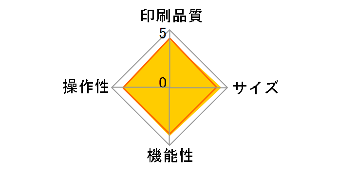 �s�[�^�b�` �L���[�u PT-P300BTLT [���e]�̃��[�U�[���r���[