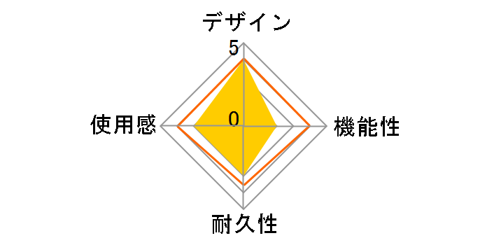 GameSir Kaleid Flux�̃��[�U�[���r���[