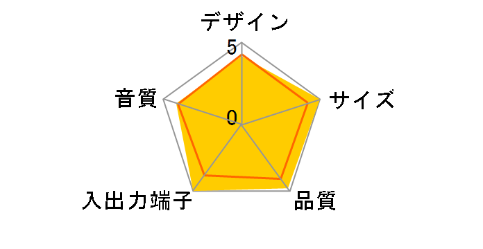 SP-P10CUBK [�u���b�N]�̃��[�U�[���r���[