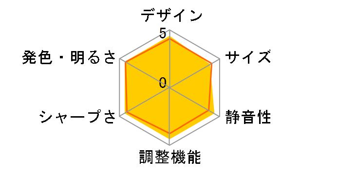 dreamio EF-22B [�u���b�N]�̃��[�U�[���r���[