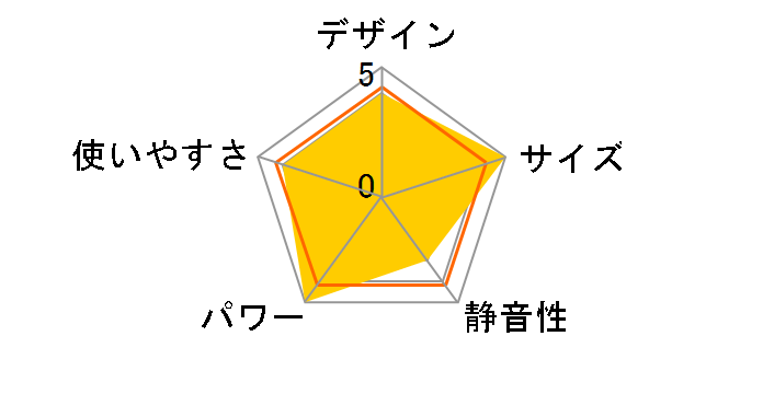 HF-J126(W) [�z���C�g]�̃��[�U�[���r���[