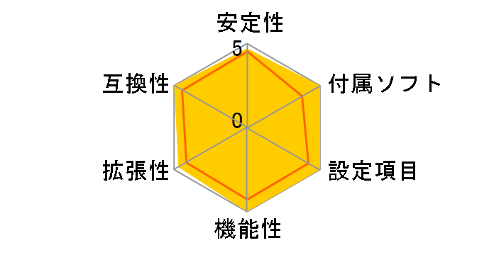 TUF GAMING Z890-PLUS WIFI�̃��[�U�[���r���[