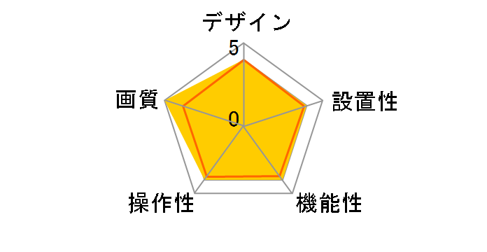 Eufy eufyCam S330 ���ݗp�J���� T81603W1 [�z���C�g]�̃��[�U�[���r���[